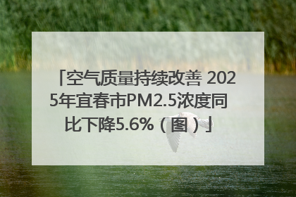 空气质量持续改善 2025年宜春市PM2.5浓度同比下降5.6%（图）